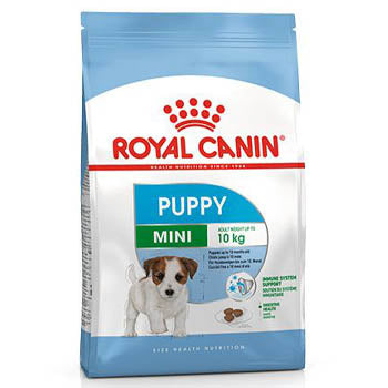 Size Health Nutrition Mini Puppy 2 KG